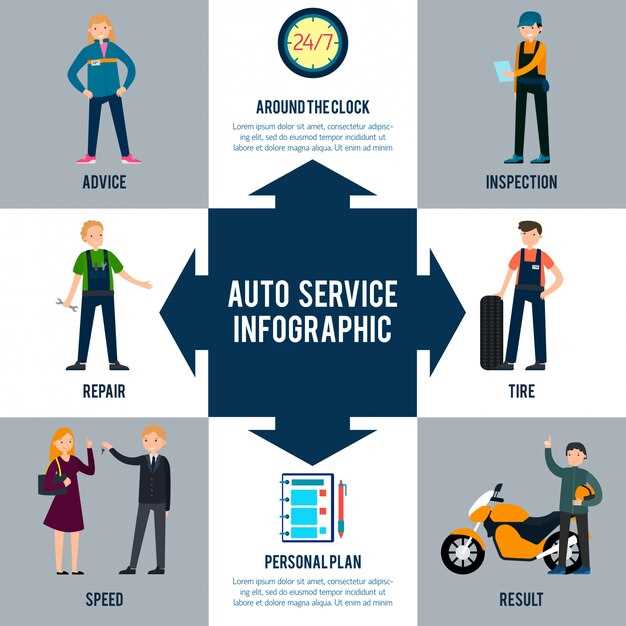 Top signs your motorcycle needs servicing
